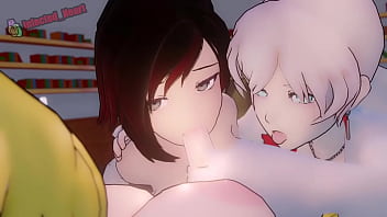 Enormous Bap Futa Yang Romped Weiss and Ruby (Sound)